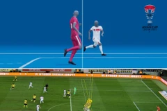 Công nghệ bắt việt vị bán tự động sẽ được áp dụng tại Vòng Chugn kết AFC Cup 2023. (Nguồn: AFC)