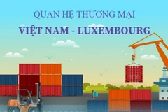[Infographic] Dấu mốc trong quan hệ thương mại Việt Nam-Luxembourg 