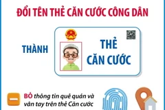 Một số điểm mới của Luật Căn cước mà Quốc hội mới thông qua