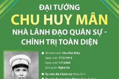 Đại tướng Chu Huy Mân: Nhà lãnh đạo quân sự-chính trị toàn diện