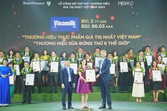 Giá trị thương hiệu đạt 3 tỷ USD, Vinamilk khẳng định vị trí dẫn đầu