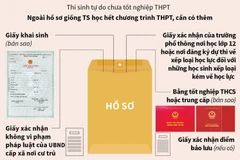 Hồ sơ dự thi tốt nghiệp THPT và xét tuyển ĐH 2020 cần những gì?