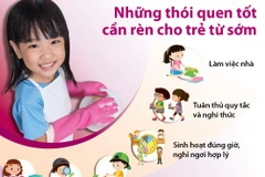 [Infographics] Những thói quen tốt cần rèn cho trẻ trước 8 tuổi