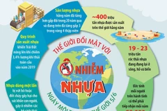 Ngày Môi trường Thế giới 5/6: Thế giới đối mặt với ô nhiễm nhựa