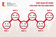 Lịch thi do Đại học Bách khoa Hà Nội công bố.