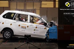 Bạn có hiểu xe hơi đạt tiêu chuẩn an toàn 5 sao nghĩa là gì không?