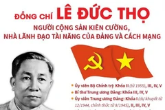 Lê Đức Thọ - Người cộng sản kiên cường, nhà lãnh đạo tài năng