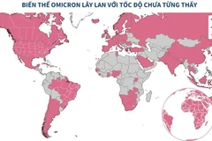 [Infographics] Biến thể Omicron mới lây lan với tốc độ chưa từng thấy