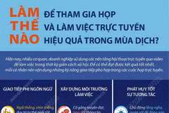 [Infographics] Tham gia họp trực tuyến một cách hiệu quả