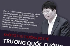 [Infographics] Khởi tố Thứ trưởng Bộ Y tế Trương Quốc Cường