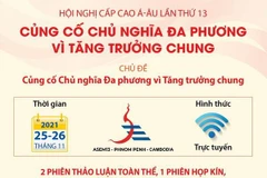 ASEM 13: Củng cố chủ nghĩa đa phương vì tăng trưởng chung