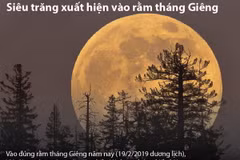 Siêu trăng kéo dài và rõ nhất trong năm xuất hiện vào rằm tháng Giêng