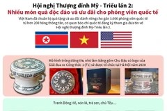 Nhiều món quà độc đáo và ưu đãi cho phóng viên quốc tế
