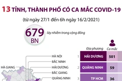 Các thế hệ ca nương, kép đàn của Đông Môn vẫn tâm huyết với nghệ thuật truyền thống của quê hương. (Ảnh: An Đăng/TTXVN)