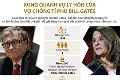 Xung quanh vụ ly hôn của vợ chồng tỷ phú Bill Gates.