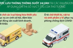 Những loại xe được ưu tiên hoạt động trên các 'luồng xanh' vận tải.