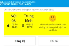 Chỉ số chất lượng không khí tại Hà Nội. (Nguồn: Moitruongthudo.vn)