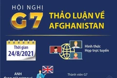 Hội nghị G7 thảo luận về tình hình Afghanistan.