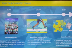 Phát động chương trình đi bộ trực tuyến 'Thử thách bước chân' lần thứ 3 với chủ đề 'Bước chân vì tự kỷ.' (Ảnh: Đinh Hằng/TTXVN)