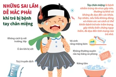 Những sai lầm dễ mắc phải khi trẻ bị tay chân miệng.