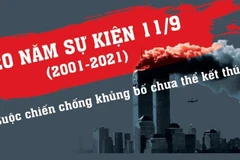 20 năm sự kiện 11/9: Cuộc chiến chống khủng bố chưa thể kết thúc.