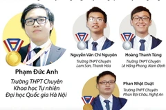 Chân dung 4 thí sinh Việt Nam giành huy chương Olympic Hóa học