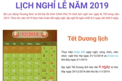 Trong năm 2019, dịp nghỉ lễ ngắn nhất là 3 ngày, dài nhất là 9 ngày. (Ảnh: PV/Vietnam+)
