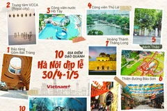 Bỏ túi danh sách 10 địa điểm dạo quanh Hà Nội dịp lễ 30/4-1/5