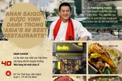 Nhà hàng Anan Saigon được vinh danh trong Asia’s 50 Best Restaurants 