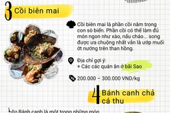 Điểm danh những đặc sản không thể bỏ qua khi đến Phú Quốc