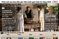 Phim của đạo diễn gốc Việt tranh giải Cành Cọ Vàng Cannes 2023