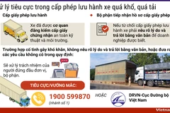 Xử lý tiêu cực trong hoạt động cấp phép lưu hành xe quá khổ, quá tải