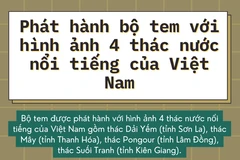 Phát hành bộ tem với hình ảnh 4 thác nước nổi tiếng Việt Nam