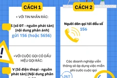 Hai cách để người dân xử lý hiệu quả những cuộc gọi lừa đảo