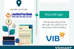 Cập nhật lịch đại hội cổ đông hàng loạt các ngân hàng lớn 