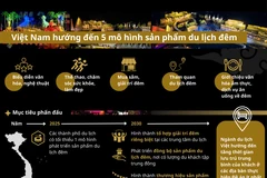'Điểm danh' 5 mô hình sản phẩm du lịch đêm Việt Nam đang hướng đến