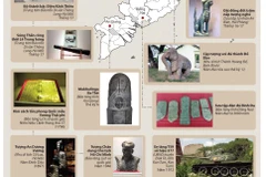 [Infographics] 27 Bảo vật Quốc gia được công nhận đợt 11 năm 2022