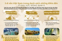 3 di sản Việt Nam trong danh mục điểm đến ở Đông Nam Á của Wanderlust
