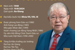 Những cống hiến của Giáo sư Võ Tòng Xuân cho nông nghiệp Việt Nam