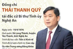 Ông Thái Thanh Quý tái đắc cử Bí thư Tỉnh ủy Nghệ An.