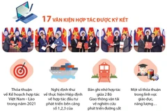 Kết quả kỳ họp lần thứ 43 Ủy ban liên Chính phủ Việt Nam-Lào.