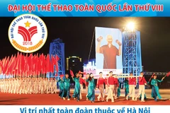 Tiết mục văn nghệ tại Lễ bế mạc. (Ảnh: Minh Quyết/TTXVN)