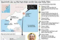 (Nhấp chuột vào ảnh để xem kích thước chuẩn)