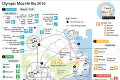 (Nhấp chuột vào ảnh để xem kích thước chuẩn.)