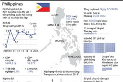 (Nhấp chuột vào ảnh để xem kích thước chuẩn)
