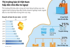 (Nhấp chuột vào ảnh để xem kích thước chuẩn.)