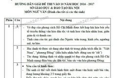 Hướng dẫn giải bài thi môn Ngữ văn. (Nguồn: Trung tâm luyện thi 247)