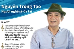 Những dấu ấn làm nên người nghệ sỹ đa tài Nguyễn Trọng Tạo