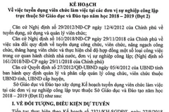 Đồng Nai còn nhiều sai phạm trong tuyển dụng công chức, viên chức