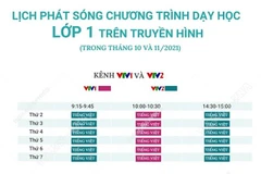 Lịch phát sóng chương trình dạy học lớp 1 trên truyền hình.